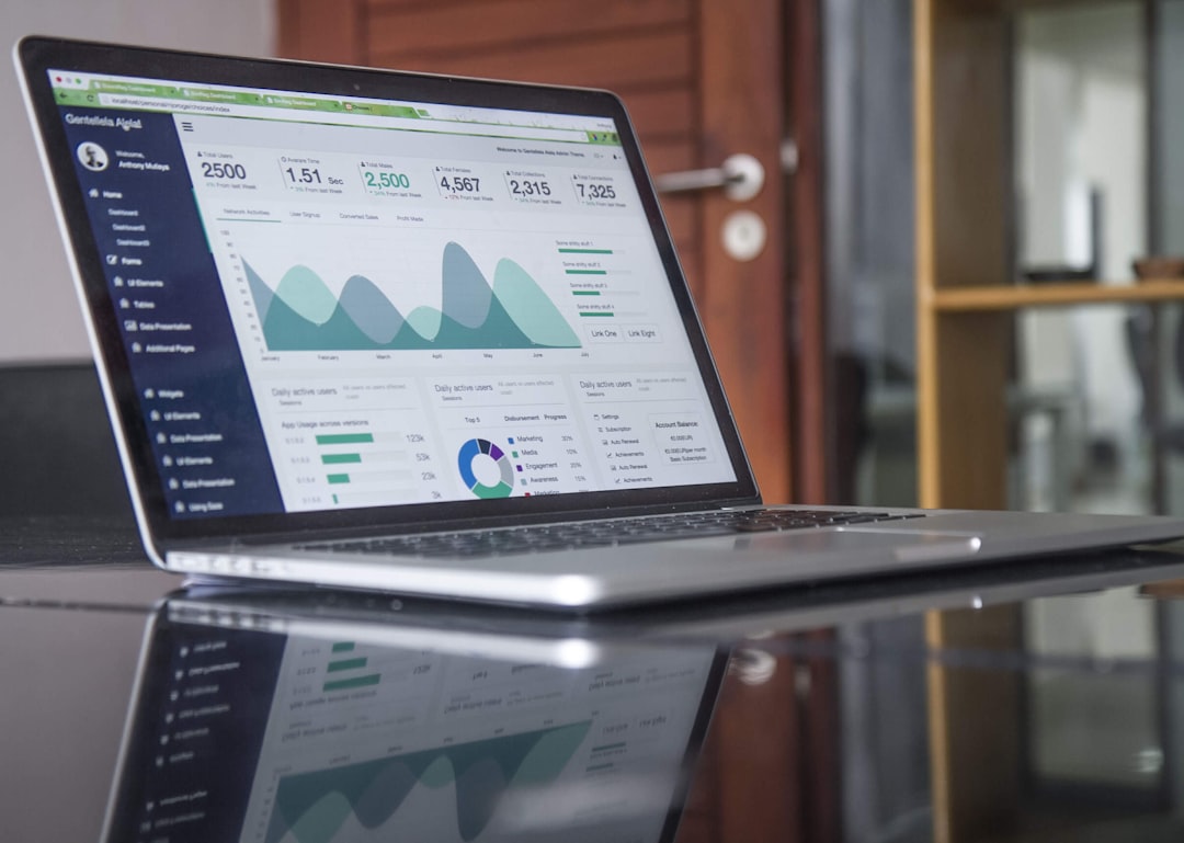Forvandl Din Virksomhed Med En Woocommerce Webshop